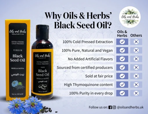 Black seed oil - extra strong