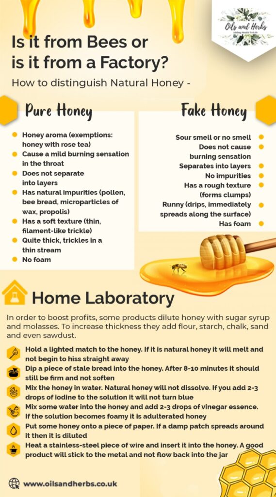 Oils and herbs Honey infographic