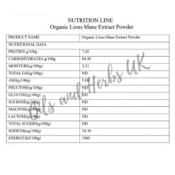 Lion mane mushroom nutriational value by oils and herbs uk (1)