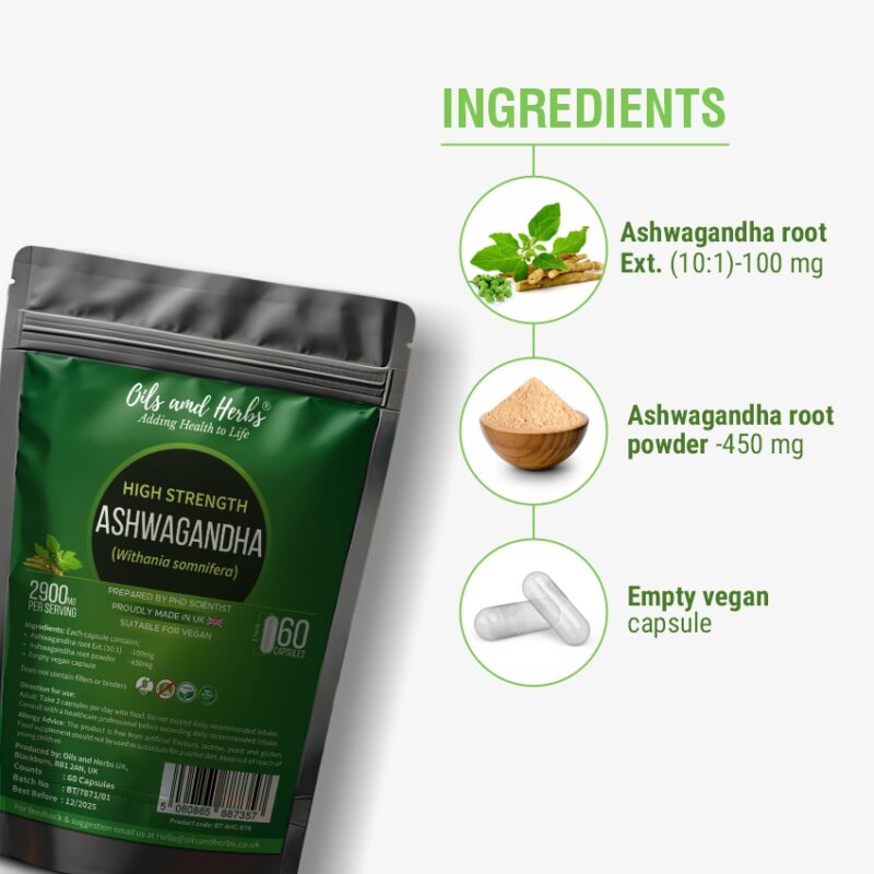 Ashwagandha ingredients