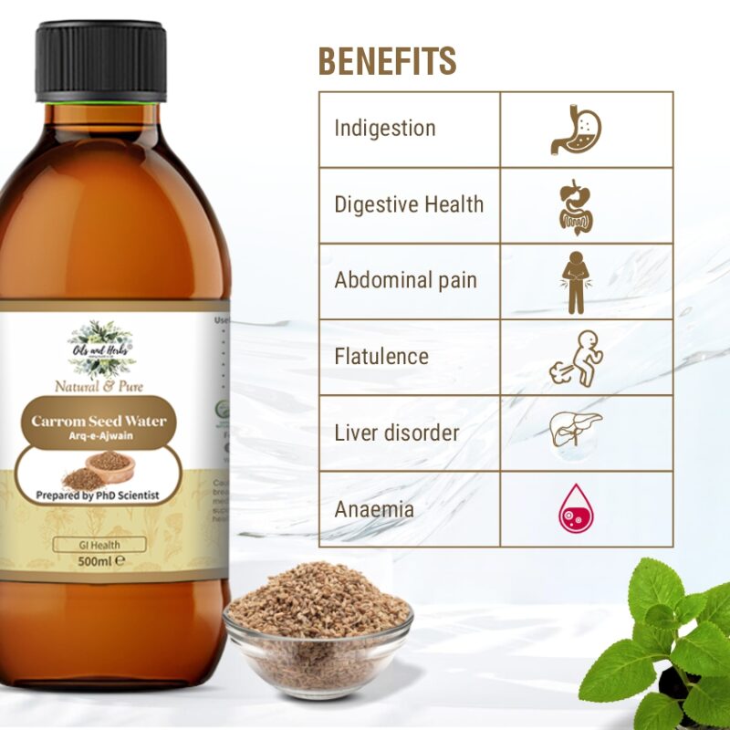 CARROM SEED benefits