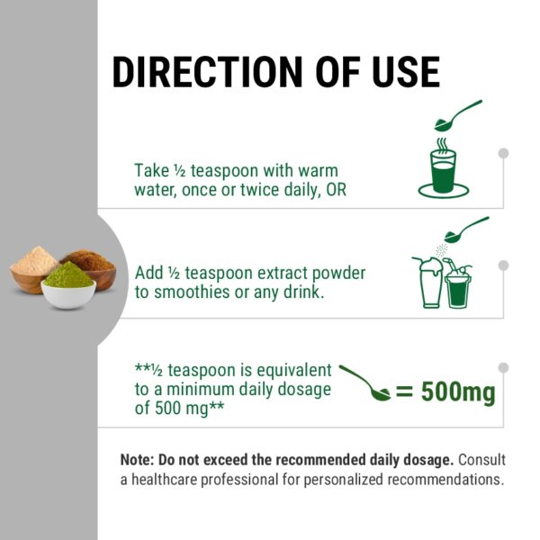 HERB EXTRACTS DIRECTION OF USE