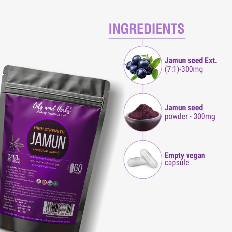 Jamun ingredients