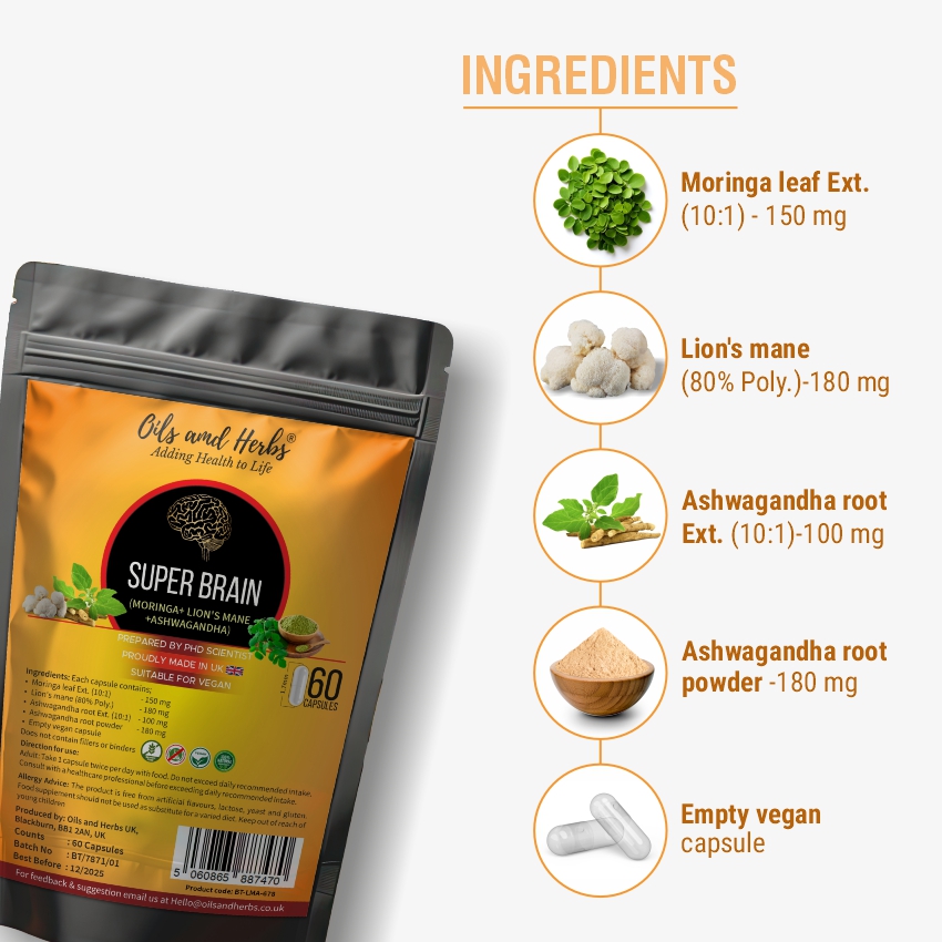 Superbrain Ingredients 1