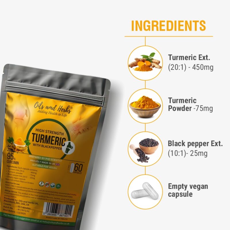 tURMERIC POWDER INGREDIENTS