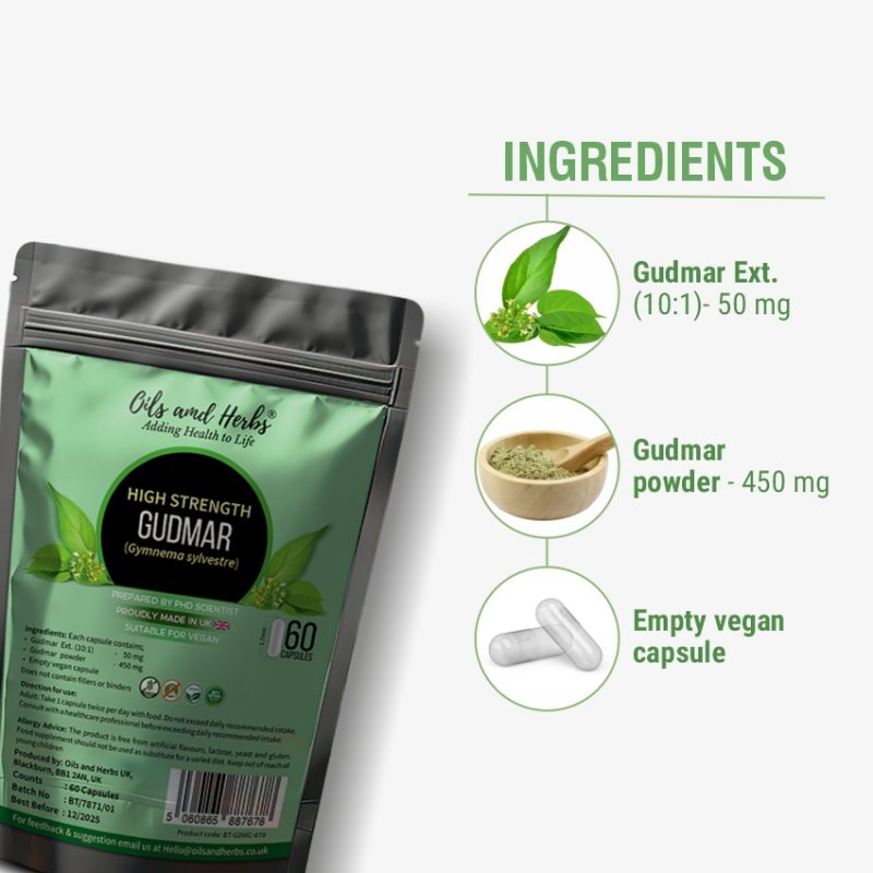 Gudmar capsules ingredients