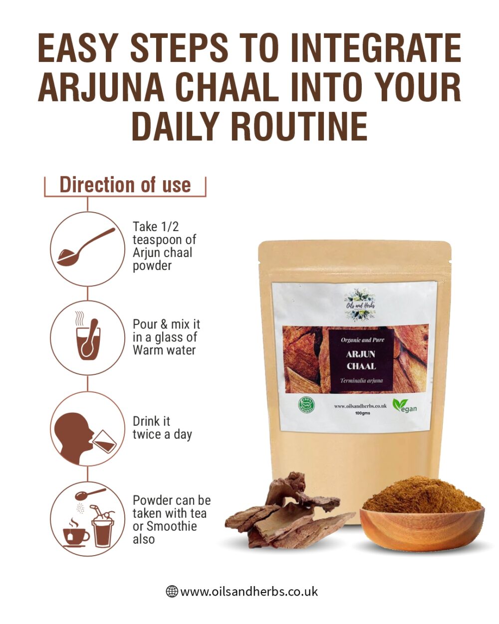 Arjun chaal_ direction of use