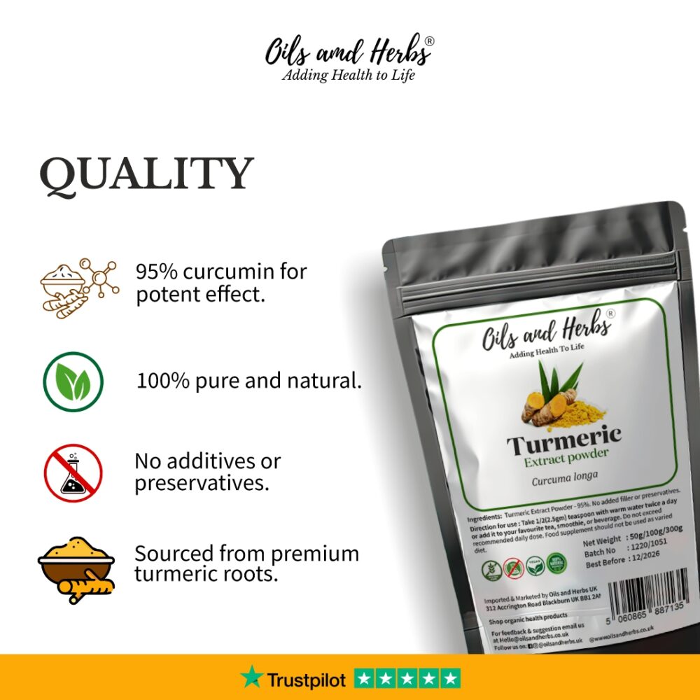 Turmeric powder_Quality