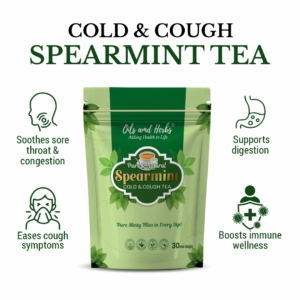 SPEARMINT TEA BENEFITS
