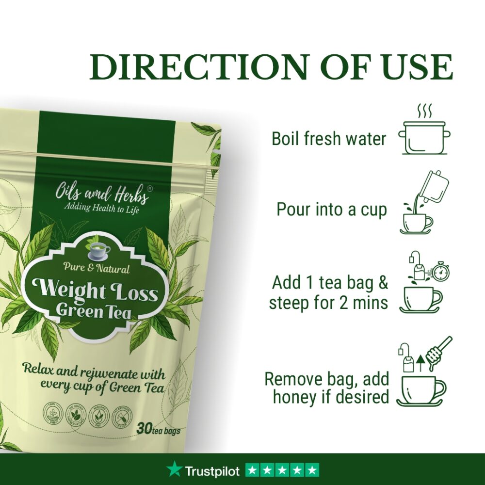 Weight loss Green tea - Image 4
